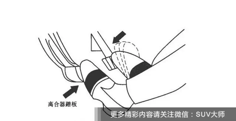 K8凯发app平台不同离合器有什么特点？正确使用还能省油？